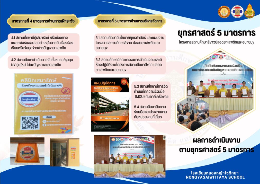 ยุทธศาสตร์ 5 มาตรการ